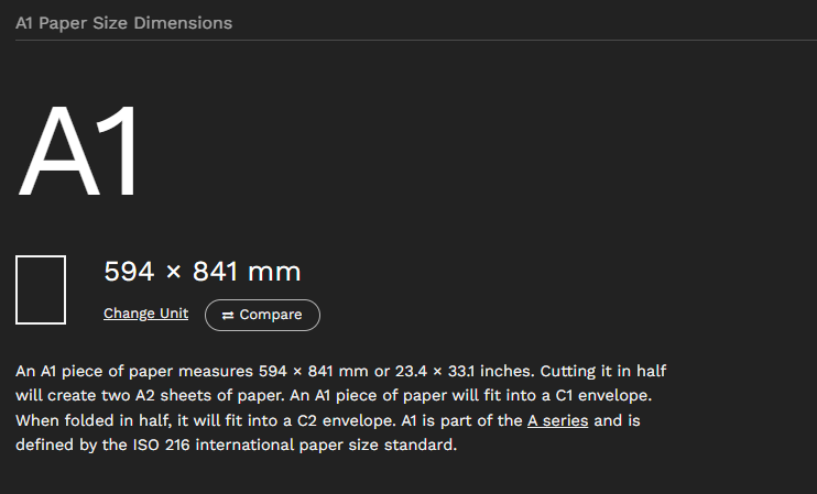 A1 Paper Size specification